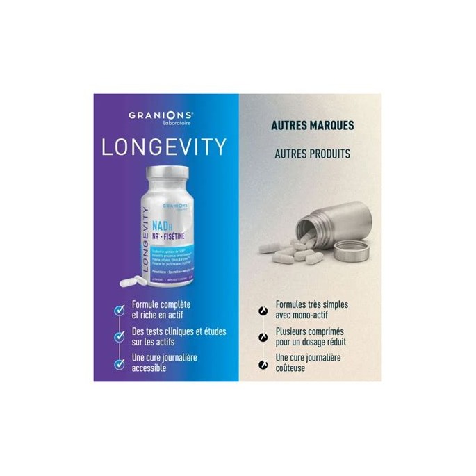 GRANIONS COMPLEXE LONGEVITY CPR B/ 60
