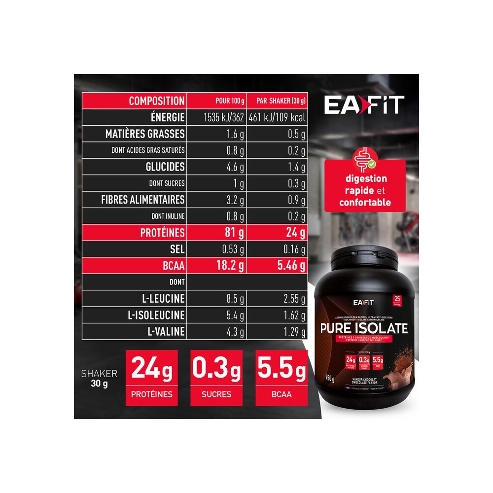 EA Pharma Pure Isolate Chocolat 750 g