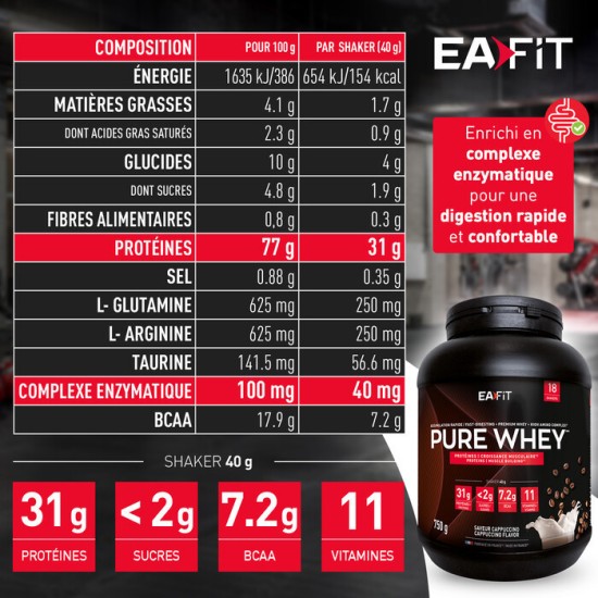EA Pharma Pure Whey Cappuccino 750 g