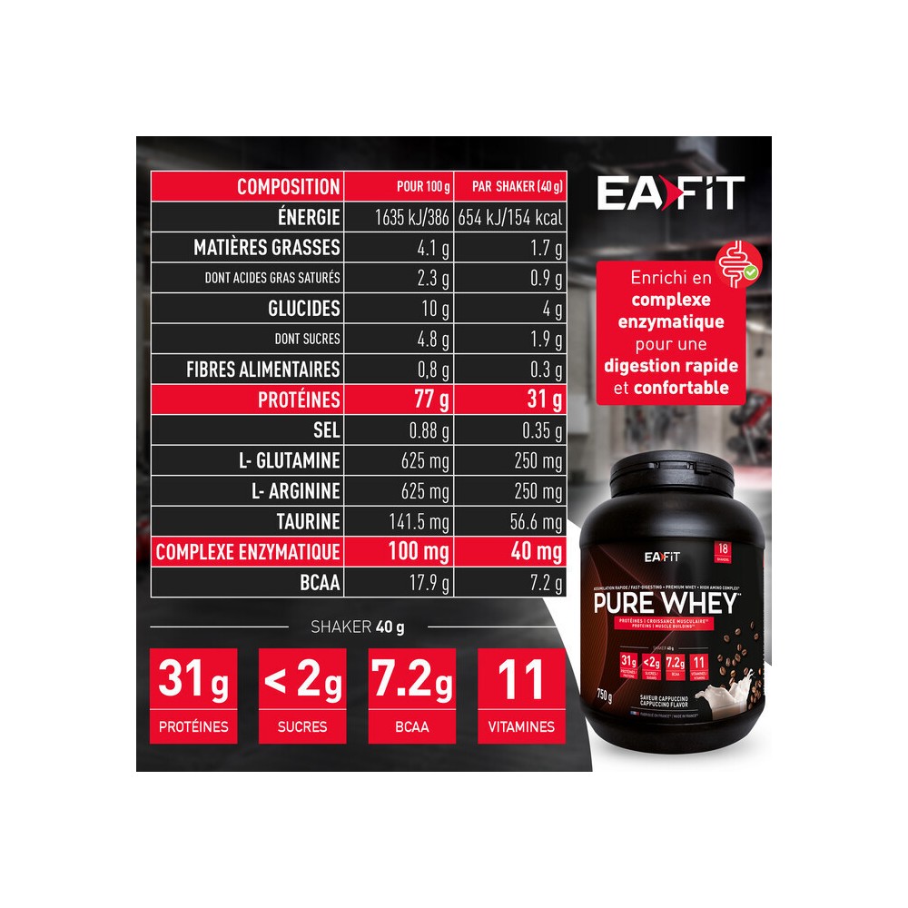 EA Pharma Pure Whey Cappuccino 750 g