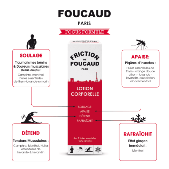 Foucaud Friction Lotion Énergisante 250 ml