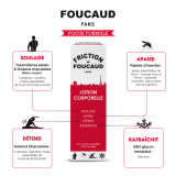 Foucaud Friction Lotion Énergisante 250 ml