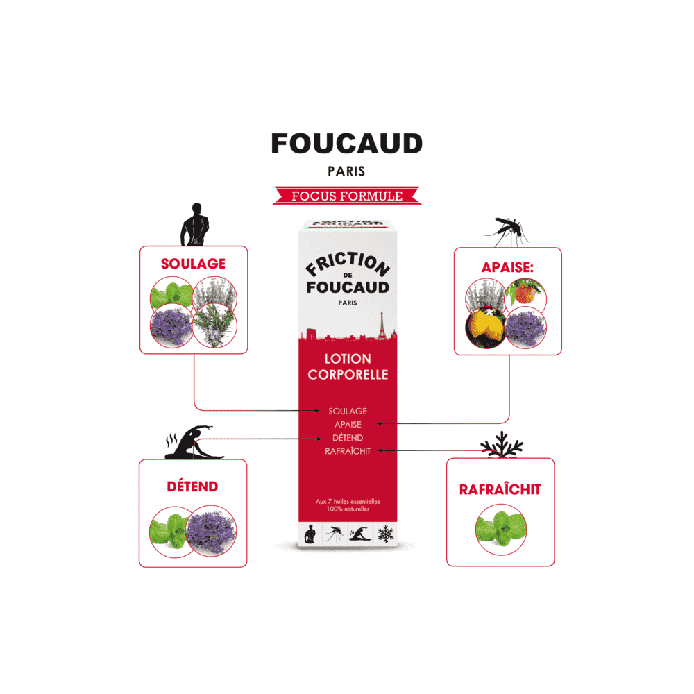 EA Pharma Lotion Friction de Foucaud 500 ml