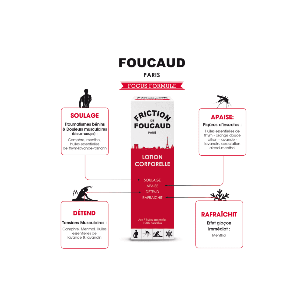 EA Pharma Lotion Friction de Foucaud 500 ml