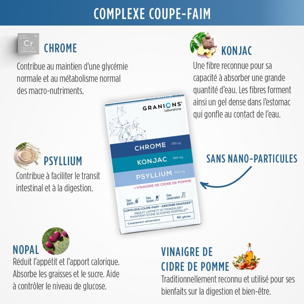 Granions Complexe Coupe Faim 60 comprimés