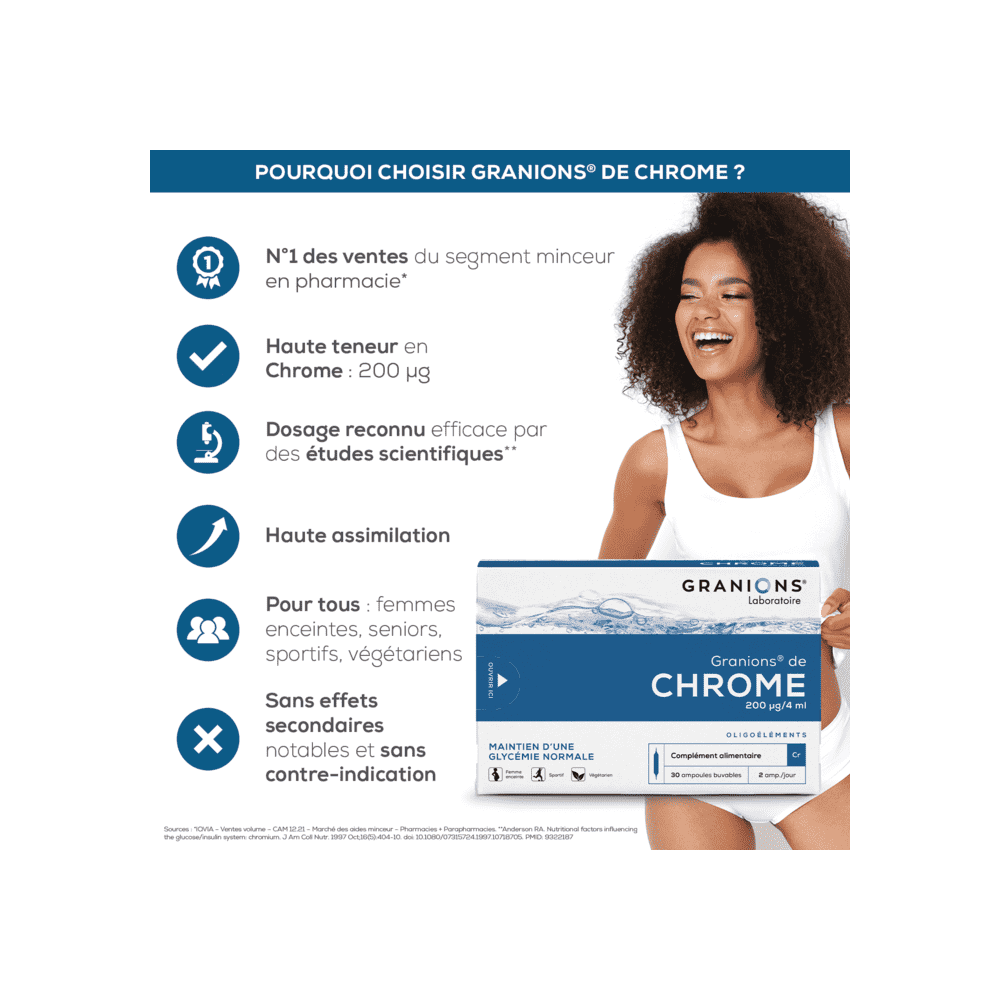 EA Pharma Granions de chrome 200 µg 30 ampoules
