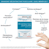 EA Pharma Décontractant Musculaire 60 comprimés