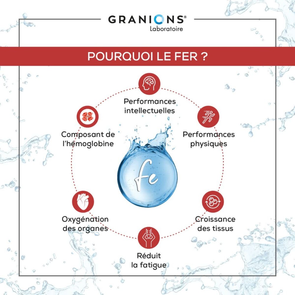 Granions Pill Fer Gélules 60