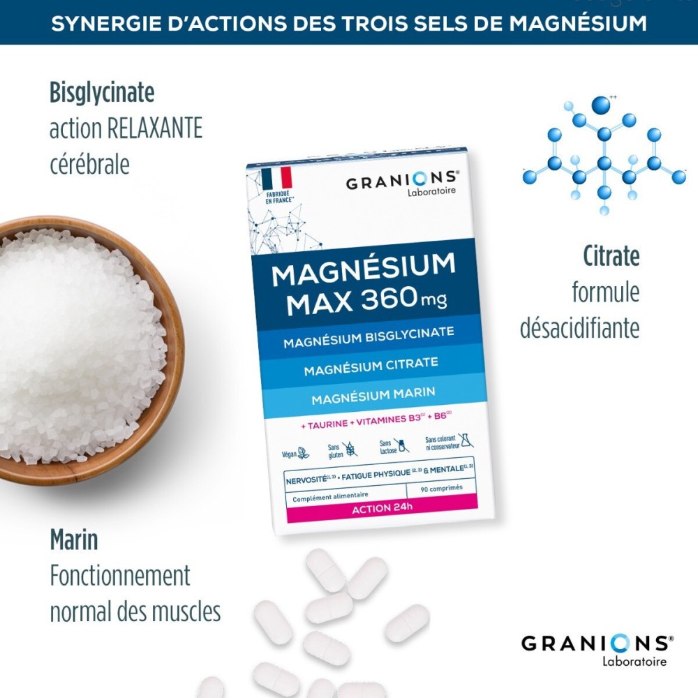 Granions Magnésium Max 360 mg