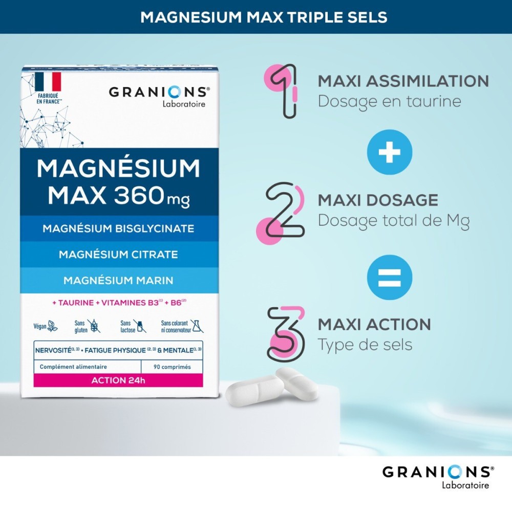 Granions Magnésium Max 360 mg