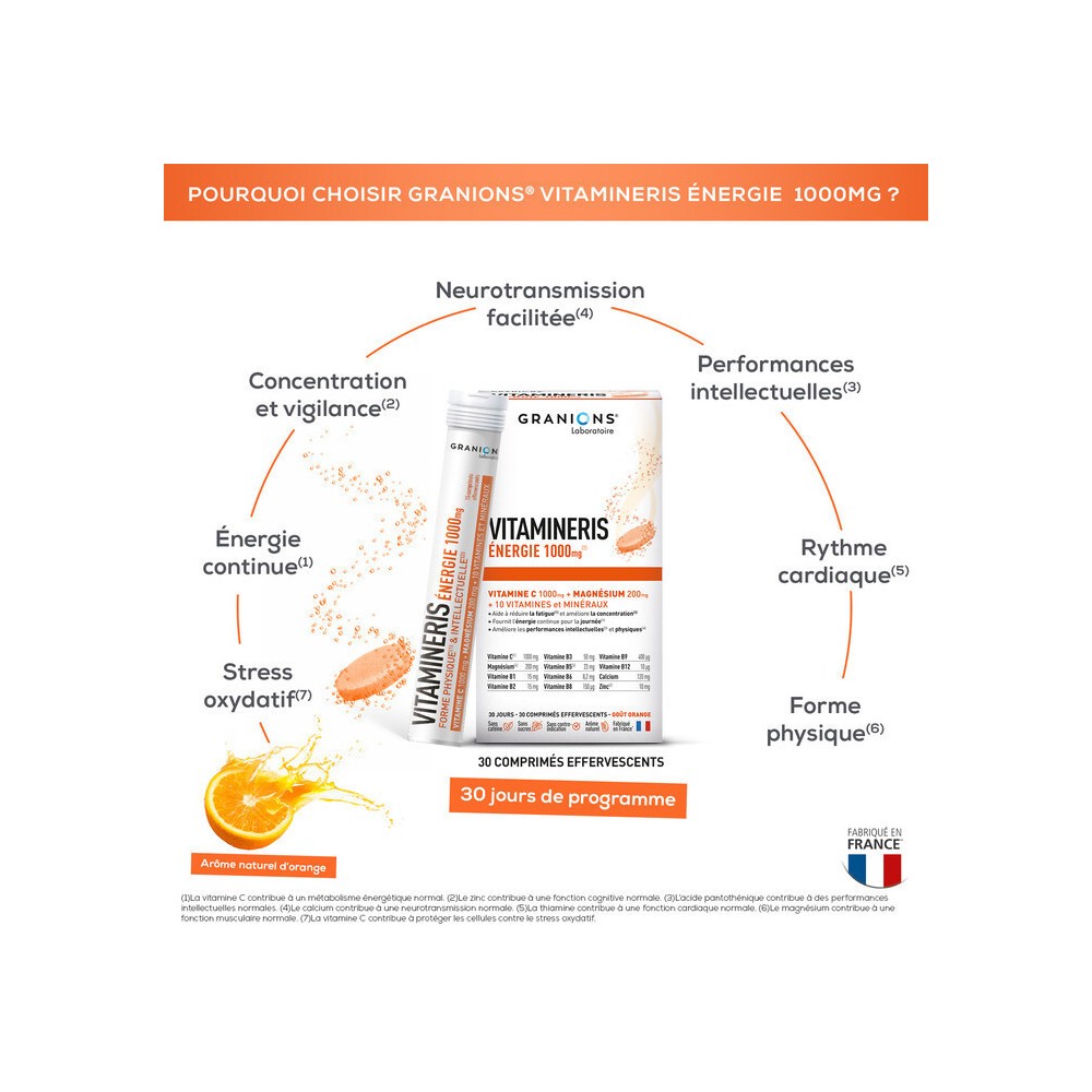 Granions Vitamineris Énergie comprimés effervescents 30