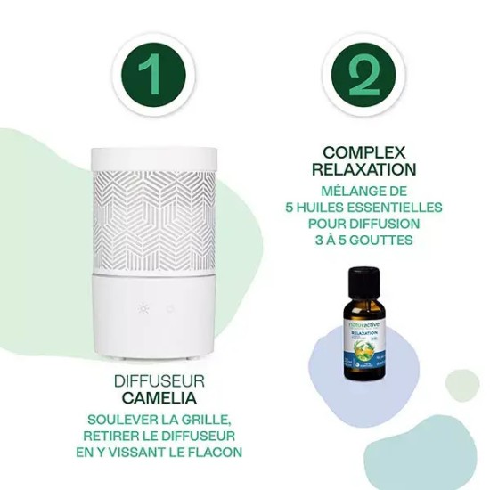 Naturactive diffuseur camélia
