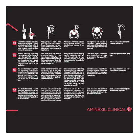 Dercos Aminexil Homme 21 doses