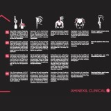 Dercos Aminexil Homme 21 doses