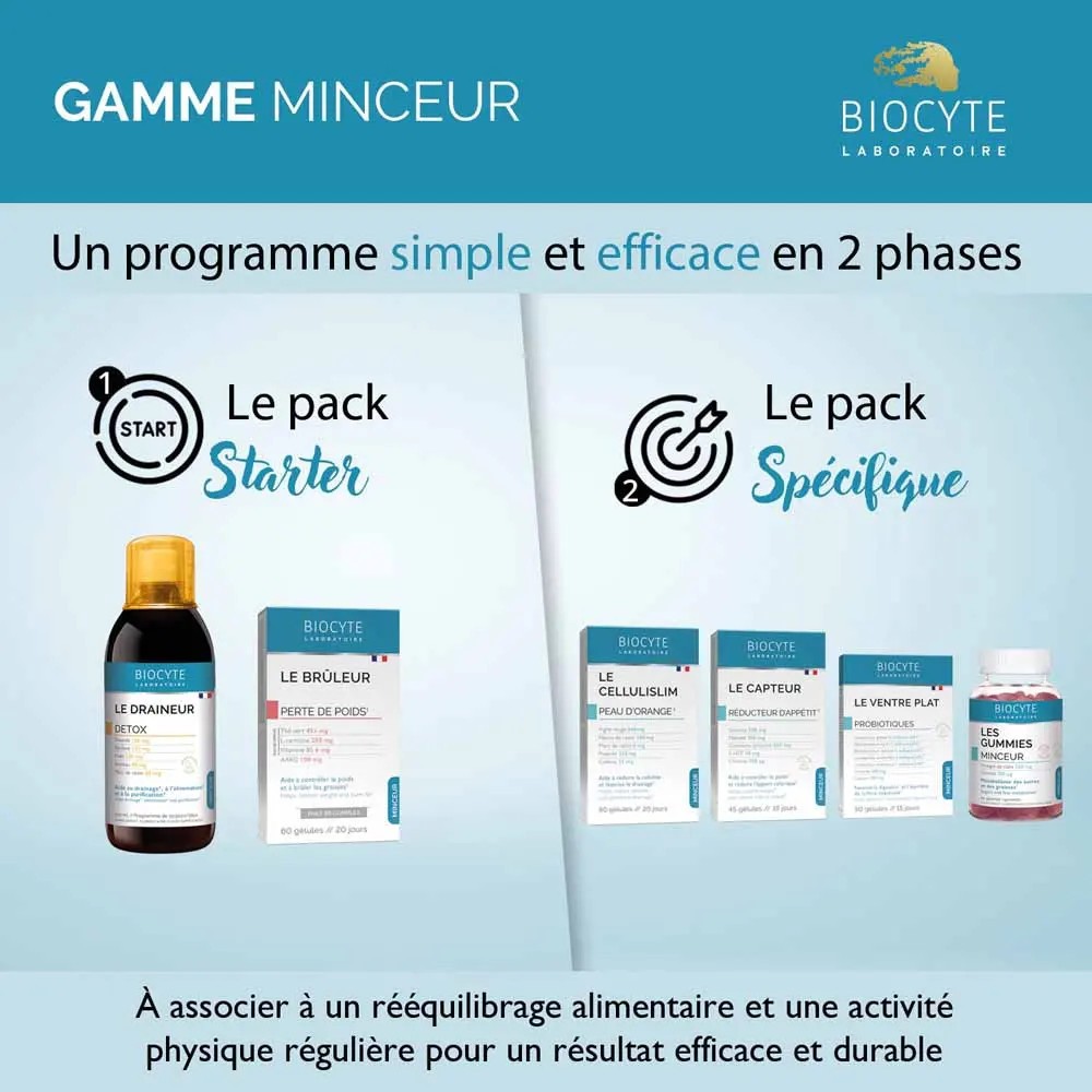 Biocyte Le Brûleur Gel 60 gélules