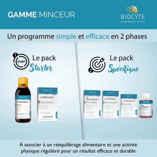 Biocyte Les Gummies Minceur