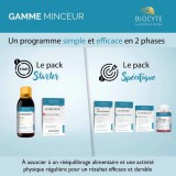 Biocyte Les Gummies Minceur