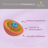 Biocyte Longevity Glutathion Liposomal