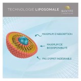 Biocyte Longevity Zinc Liposome