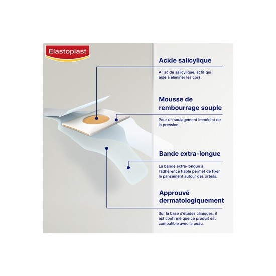 Elastoplast cors protection acide salicylique