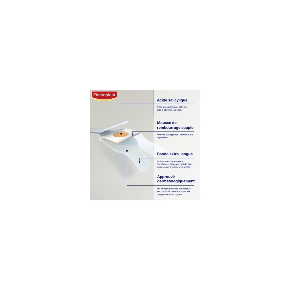 Elastoplast cors protection acide salicylique