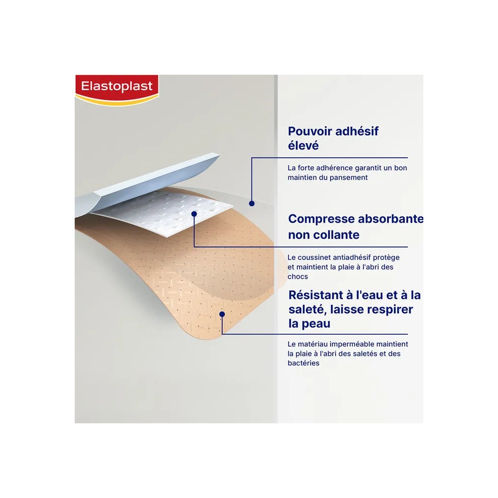 Elastoplast Flexible Bandes 10x6 cm