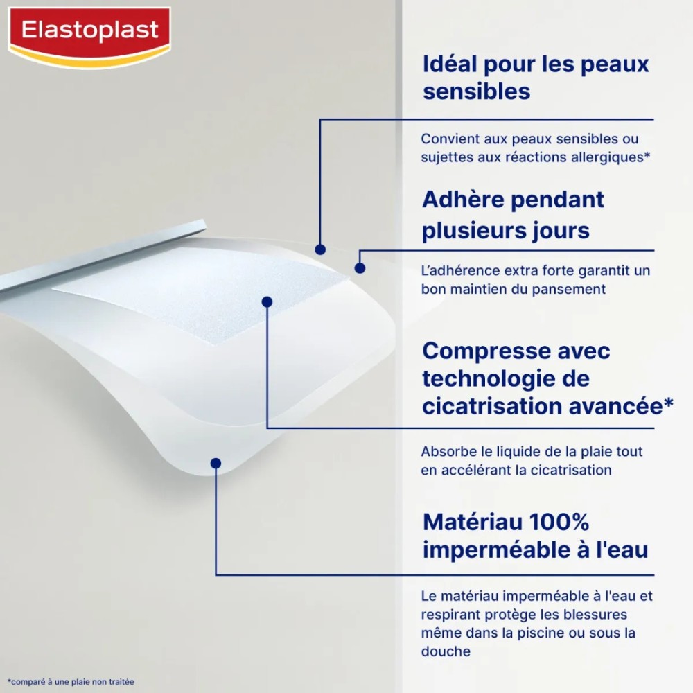 Elastoplast gel cicatrisation rapide