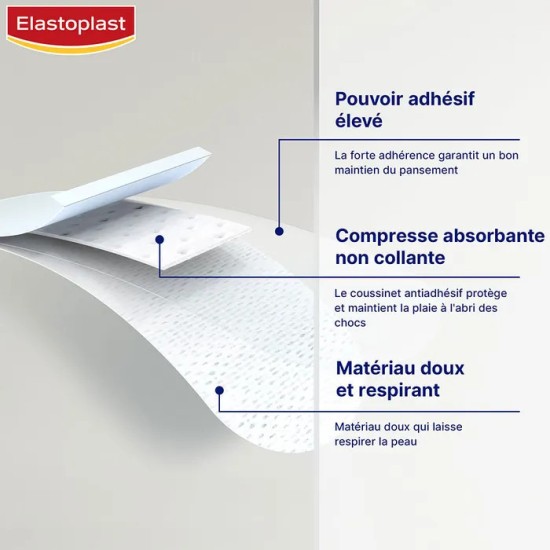 Elastoplast Pansements Peaux Sensibles