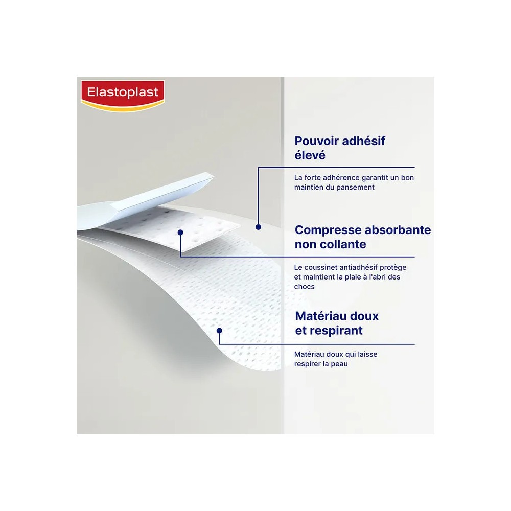 Elastoplast Pansements Peaux Sensibles