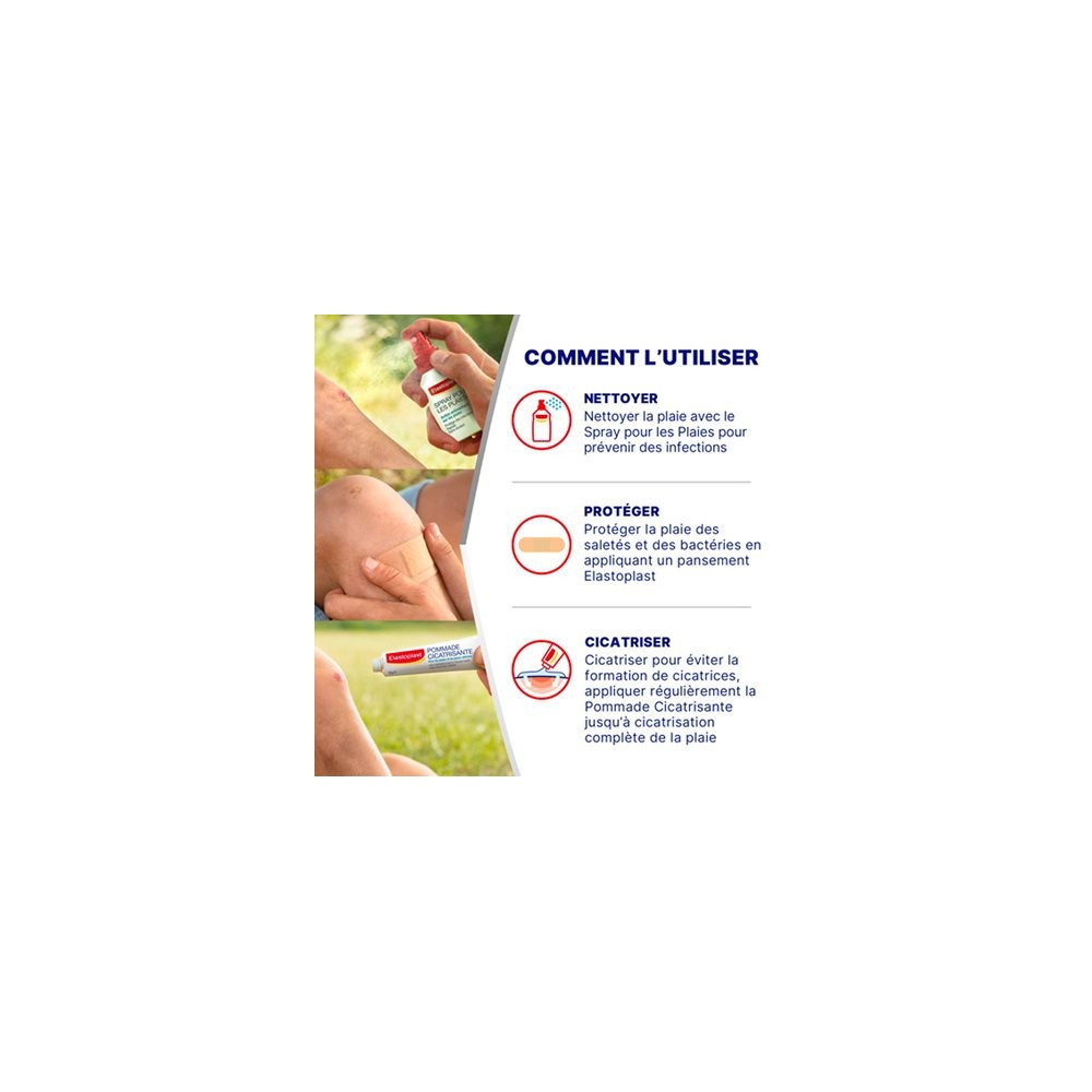Elastoplast spray antiseptique 50 ml