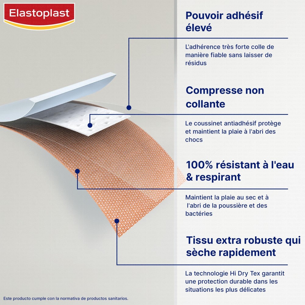 Elastoplast pansement waterproof