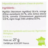 Nutrisante Tisane Circulation - 20 sachets