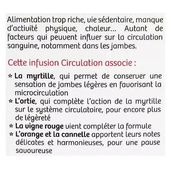 Nutrisante Tisane Circulation - 20 sachets