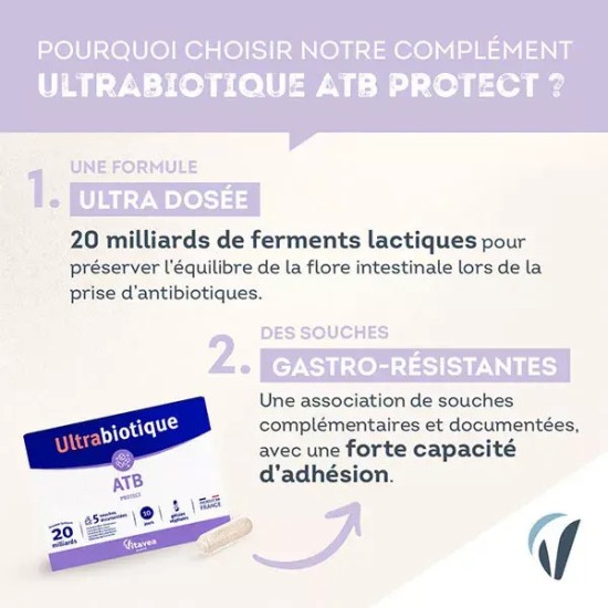 Nutrisanté Ultrabiotique ATB 10 gélules