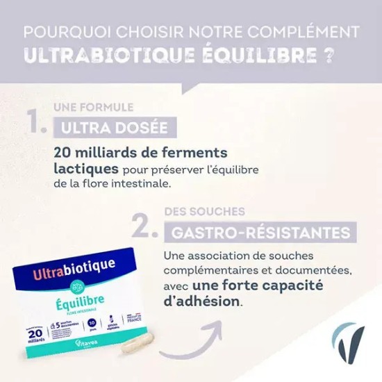Nutrisanté Ultrabiotique Équilibre 10 Gélules