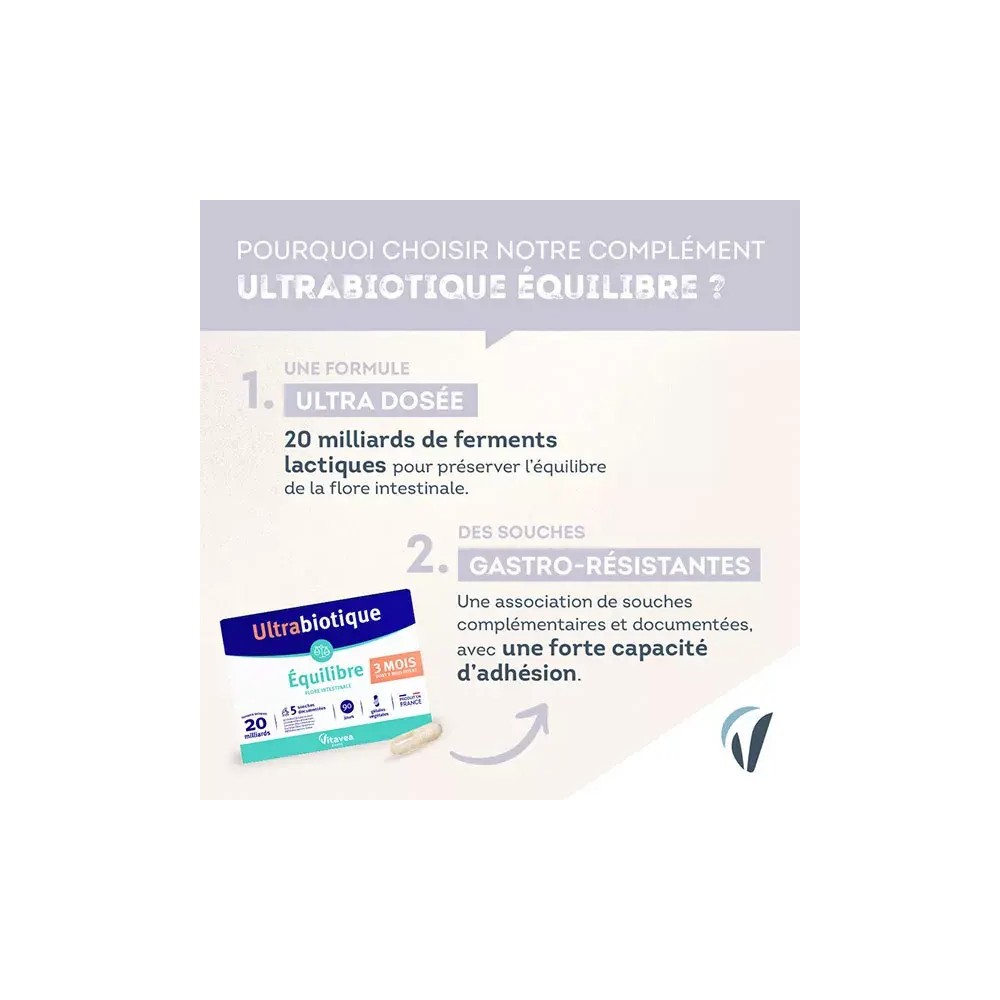 Nutrisanté Ultrabiotique Équilibre 60 capsules