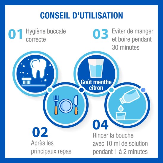 Expanscience Hyalugel Bain de Bouche 100 ml