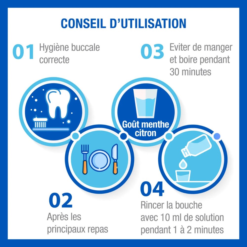 Expanscience Hyalugel Bain de Bouche 100 ml