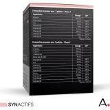 Aragan Synactifs CapActifs Intense 120 gélules