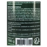 Luxéol Gummies Force et Croissance